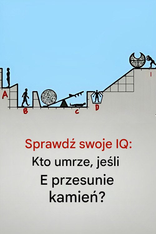 „Sprawdź Swoje IQ: Zmierz Swoje Umiejętności w Rozwiązywaniu Zagadek”