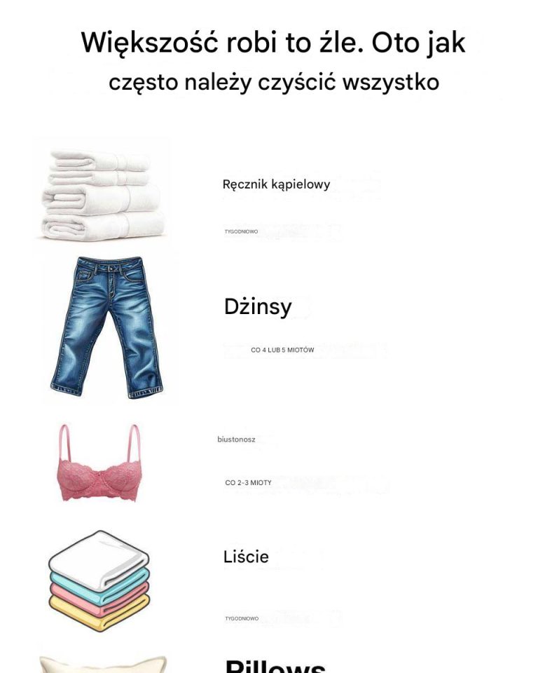 Większość robi to źle. Oto jak często należy czyścić wszystko